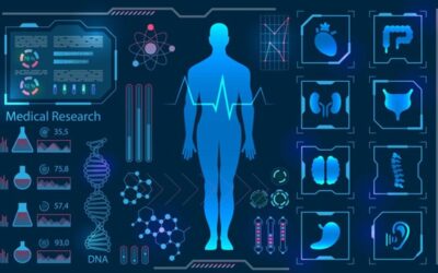 Digital Health Twins (DHT): The Future of Personalized Medicine